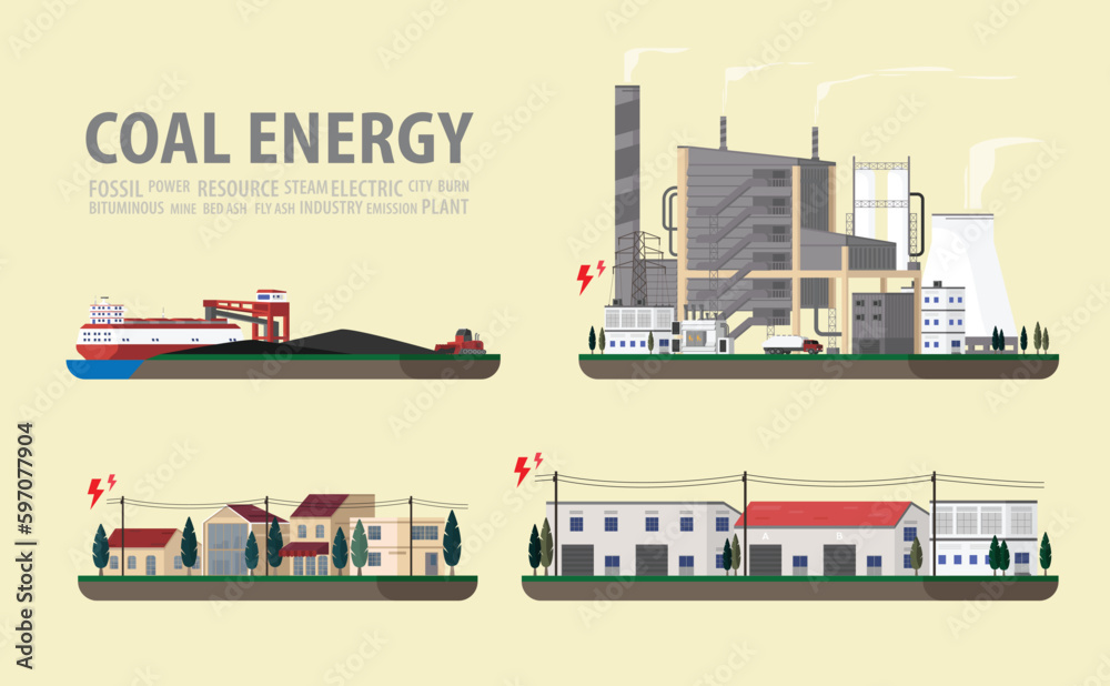 Obraz premium coal energy, coal power plant