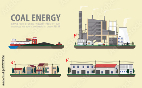 coal energy, coal power plant