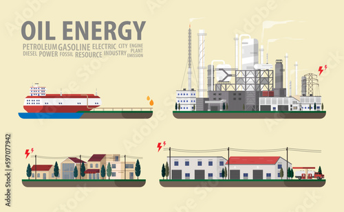 the petroleum energy, diesel oil power plant, refinery plant