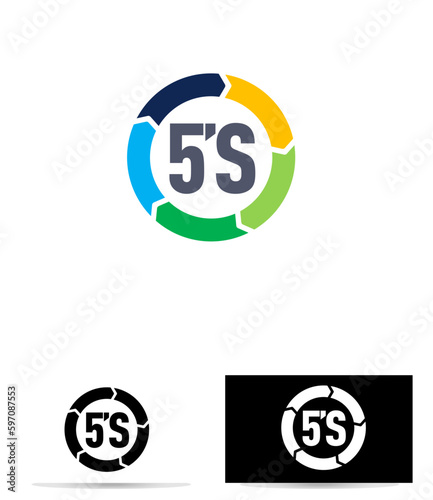 Method 5S Logotype
