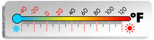 Thermometer with fahrenheit scale temperature control thermostat device. Editable vector with transparent background thermometers measuring temperature icon. Meteorology equipment showing 