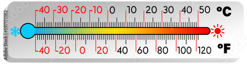 Thermometer with celsius and fahrenheit scale temperature control thermostat device. Editable vector with transparent background thermometers measuring temperature icon. Meteorology equipment showing 