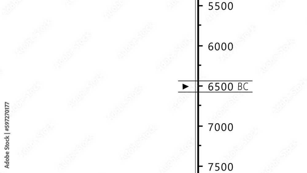 Before Christ Age Scale Animation From 500 BC to 7500 BC. Scrolling in history Date Dial