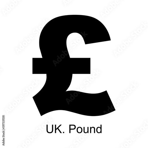 United kingdom pound currency symbol on white background