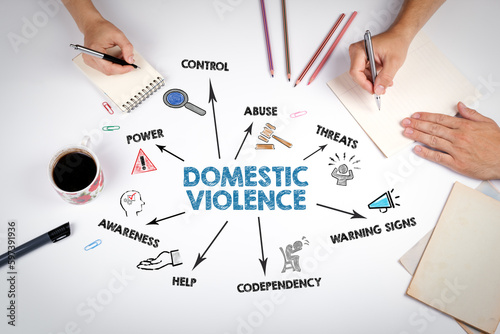 Domestic Violence Concept. The meeting at the white office table