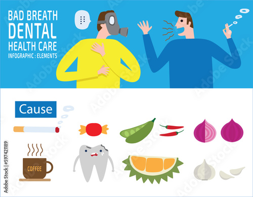 halitosis. Bad breath. People talk. wearing a gas mask. health care concept. vector infographic illustration flat icons design 