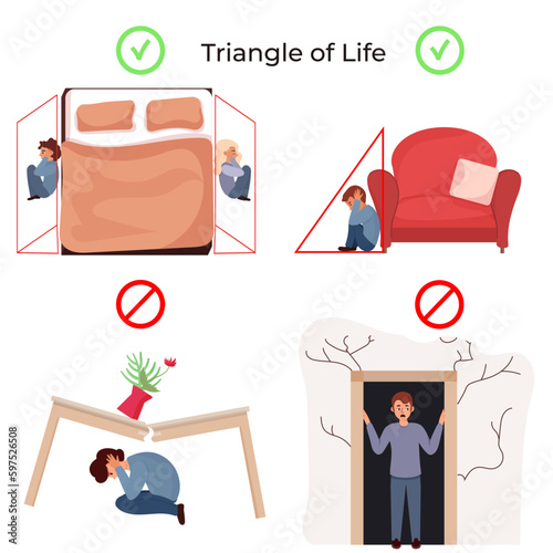Place in triangle of life. Earthquake instruction. Safety rules. Man sitting near the chair to protect himself. Man and woman lying near the bed. Man hiding from earthquake in not safety way. Vector 