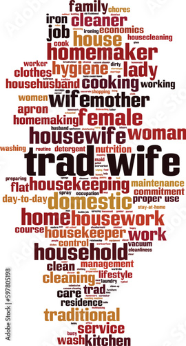 Trad wife word cloud