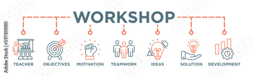 Workshop banner web icon vector illustration concept with icon of teacher, objectives, motivation, teamwork, ideas, solution, and development