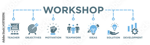 Workshop banner web icon vector illustration concept with icon of teacher, objectives, motivation, teamwork, ideas, solution, and development