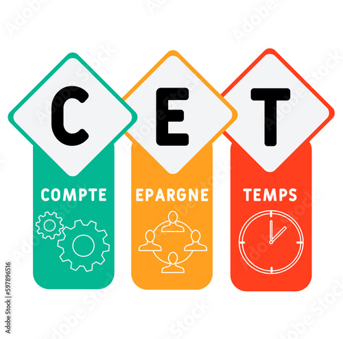 CET - compte epargne temps  acronym. business concept background. vector illustration concept with keywords and icons. lettering illustration with icons for web banner, flyer, landing