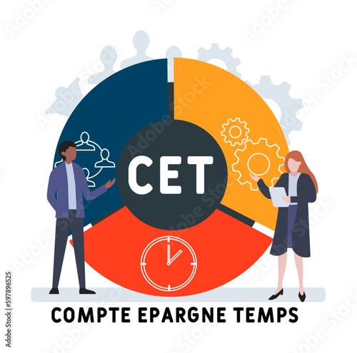 CET - compte epargne temps  acronym. business concept background. vector illustration concept with keywords and icons. lettering illustration with icons for web banner, flyer, landing