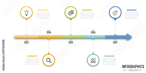 Timeline infographic template or element with 5 step, process, option, colorful 3D pin, circle, arrow, year 2023, 2024, 2025, 2026, 2027, paper origami, bar for sale slide, planner flowchart workflow