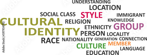 word cloud - cultural identity