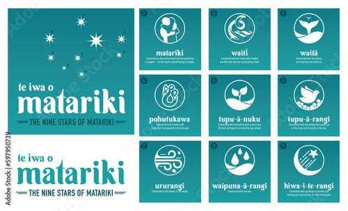 NZ None starts of Matariki Maori new year social