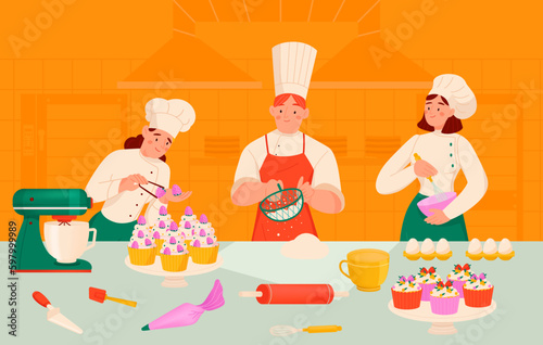 Chefs Confectionery Team Composition