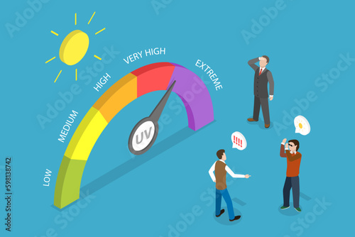 3D Isometric Flat Vector Conceptual Illustration of UV Index, Sun Protection Guidelines