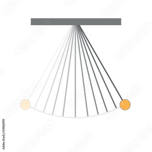 Diagram of simple pendulum harmonic motion.