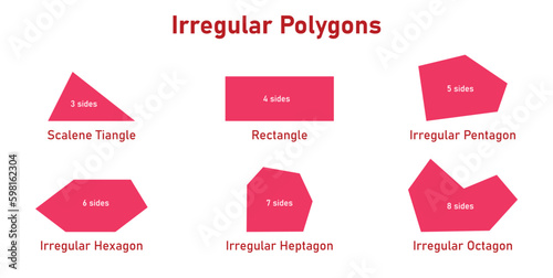 Irregular polygons in mathematics. Vector illustration isolated on white background.