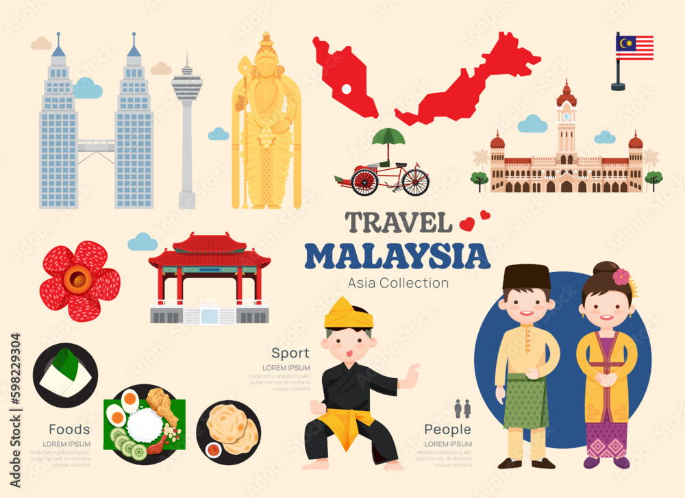 Fototapeta premium Travel Malaysia flat icons set. Malaysian element icon map and landmarks symbols and objects collection.