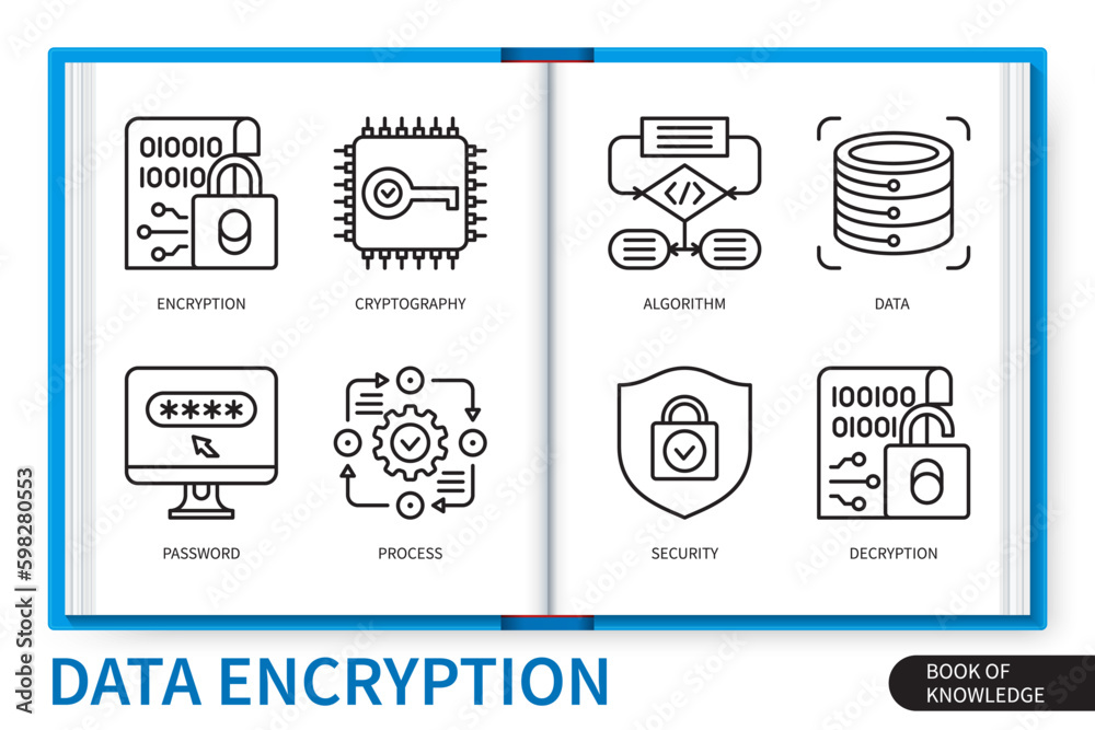 Data encryption infographics linear icons collection Stock Vector ...