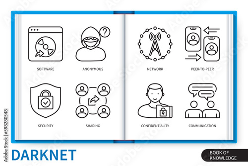 Darknet infographics linear icons collection