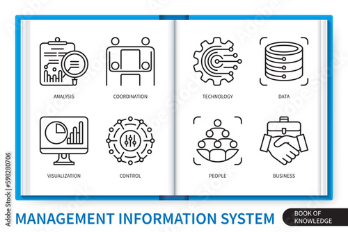 Management information system MIS infographics linear icons collection