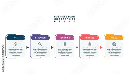 Business plan infographic template with a five steps or options for success.