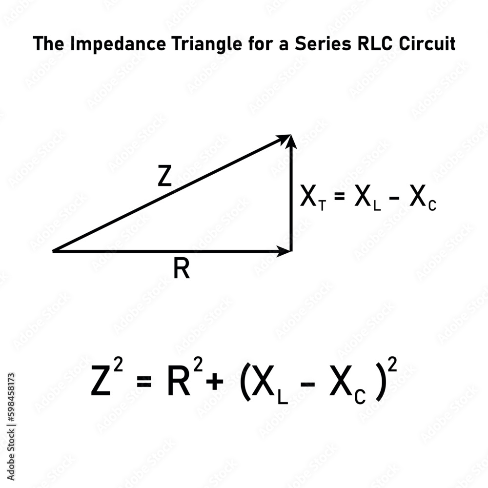 The Impedance Triangle for a Series RLC Circuit. Vector illustration isolated on white background. The Impedance Triangle for a Series RLC Circuit. Vector illustration isolated on white background.