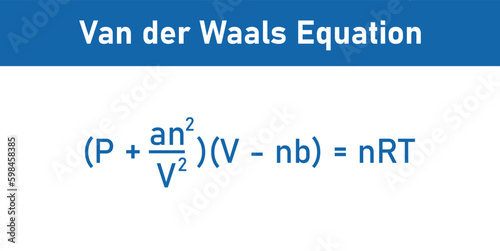Van der waals equation in chemistry. Pressure, volume, temperature, gas constant and specific constants for each gas. Vector illustration isolated on white background.