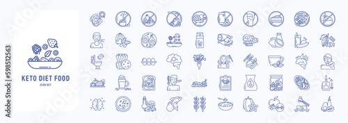 A collection sheet of outline icons for Keto Diet and food, including icons like Avocado, Grains, egg, Cheese and more