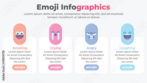 Vector emoji faces emoticon character set facial expressions