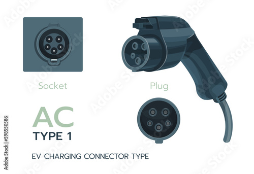 Type 1, AC standard charging connector, J1772. Electric battery vehicle inlet charger detail. EV cable for AC power charge electricity. Ev charger plugs and charging sockets types.