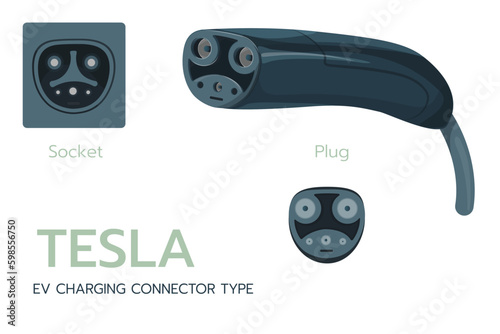 Tsla EV charging connector type, supercharger plug. Electric battery vehicle inlet charger detail. EV cable for AC power charge electricity.Ev charger plugs and charging sockets types.