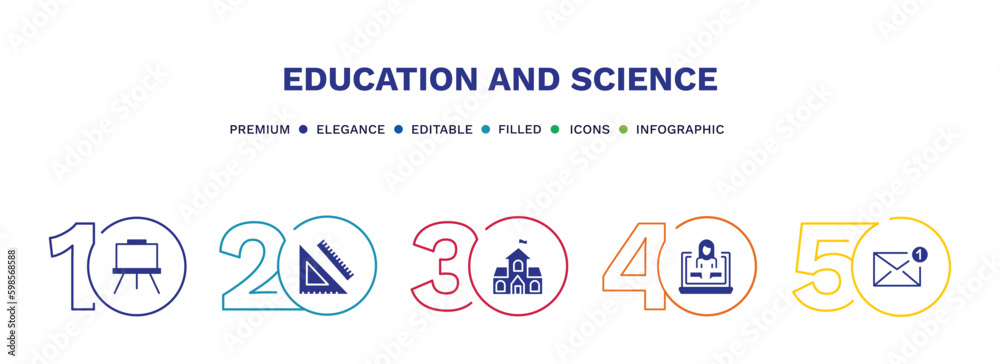 set of education and science filled icons. education and science filled icons with infographic template. flat icons such as canvas, measuring tools, old school, online class, new email vector.