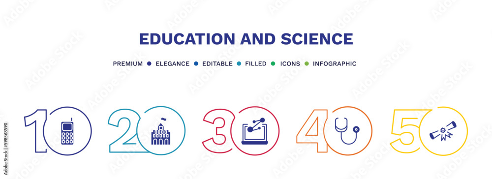 set of education and science filled icons. education and science filled icons with infographic template. flat icons such as cellphone, university, science in a laptop, cardiology tool, diploma with