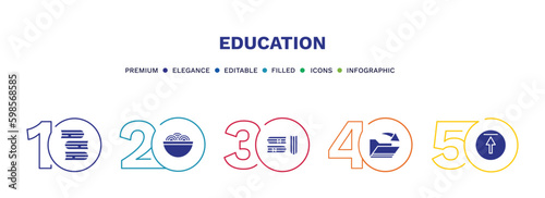 set of education filled icons. education filled icons with infographic template. flat icons such as stack of books, mie, three books, open file, top vector.