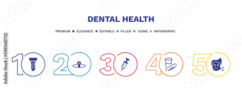 set of dental health filled icons. dental health filled icons with infographic template. flat icons such as implant fixture, headlamp, empty syringe, denture, sick boy vector.