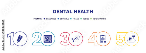 set of dental health filled icons. dental health filled icons with infographic template. flat icons such as toothpaste tube, ekg monitor, tooth extraction, medical list, partial denture vector.