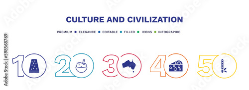 set of culture and civilization filled icons. culture and civilization filled icons with infographic template. flat icons such as turron, rice pudding, australian continent, goat cheese, native