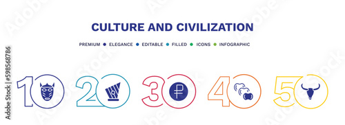 set of culture and civilization filled icons. culture and civilization filled icons with infographic template. flat icons such as native american mask, kankles, ruble, ajotomate, skull of a bull