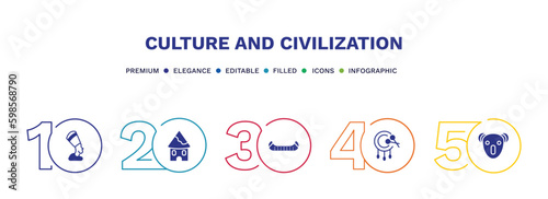 set of culture and civilization filled icons. culture and civilization filled icons with infographic template. flat icons such as nefertiti, indian village, native american canoe, native american