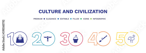 set of culture and civilization filled icons. culture and civilization filled icons with infographic template. flat icons such as crocodile leather bag, native american totem, cake with a flag,