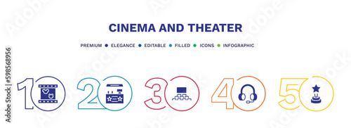 set of cinema and theater filled icons. cinema and theater filled icons with infographic template. flat icons such as animation, cinema snack bar, audience, headphone, star movie award vector.
