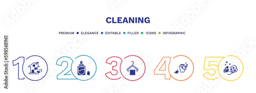 set of cleaning filled icons. cleaning filled icons with infographic template. flat icons such as house, perfume cleanin, hanger cleanin, mop cleanin, sponge vector.