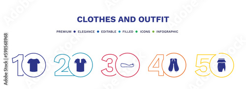 set of clothes and outfit filled icons. clothes and outfit filled icons with infographic template. flat icons such as cotton polo shirt, henley shirt, flat shoes, harem pants, peplum skirt vector.