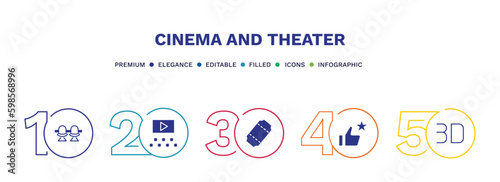 set of cinema and theater filled icons. cinema and theater filled icons with infographic template. flat icons such as cinema chair, film viewer, tickets, thumb up with star, 3d vector.