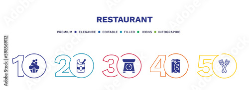 set of restaurant filled icons. restaurant filled icons with infographic template. flat icons such as cupcake with cream, open tin with spoon, electric weight scale, crepe and cream, salad fork