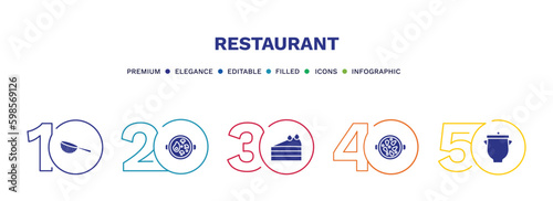 set of restaurant filled icons. restaurant filled icons with infographic template. flat icons such as strainer with handle, combine meal, cut cake piece, paella with parwns, pot cover vector.