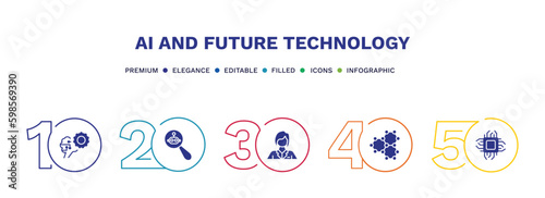 set of ai and future technology filled icons. ai and future technology filled icons with infographic template. flat icons such as unsupervised learning, microbots, assistant, graphene, chip vector.